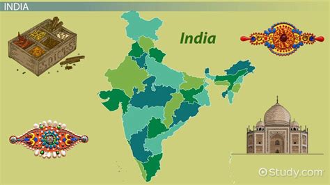 Exploring the Influence of English on Bangla Language: Cultural Integration, Linguistic Evolution, and Modern Trends